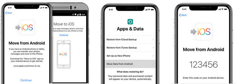 Move android data to iOS devices 