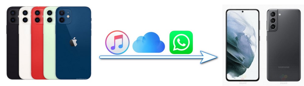 sync iphone itunes icloud data to samsung galaxy s21 ultra