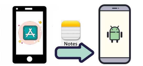 transfer notes from iphone to samsung