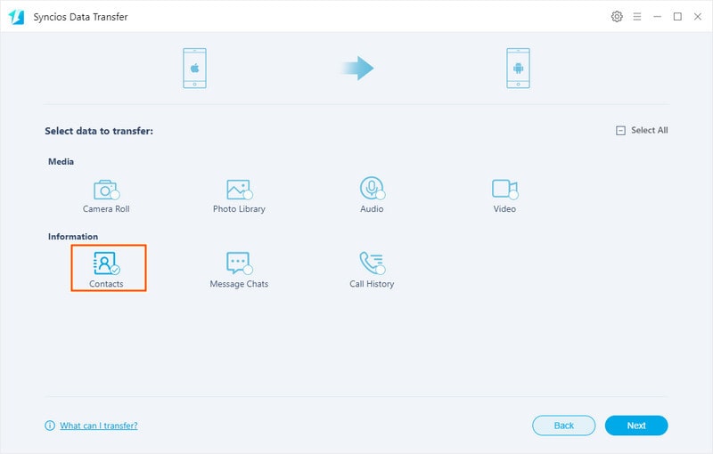 transfer iPhone XS contacts to Huawei Honor 20