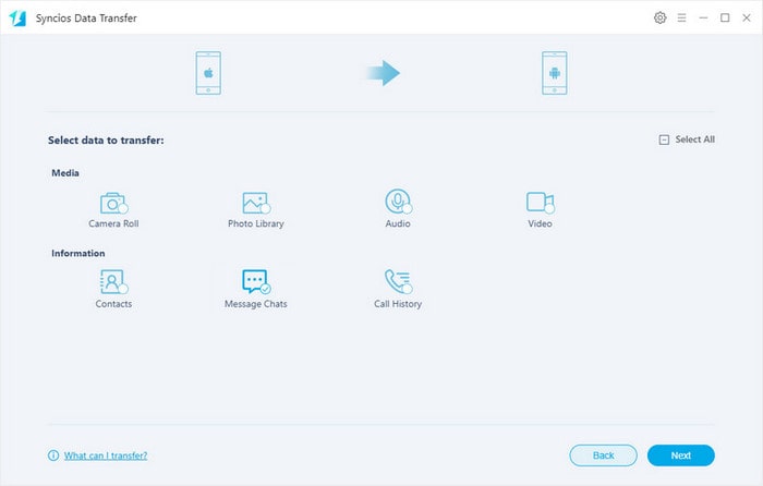 transfer iphone contacts to samsung galaxy s7 edge 