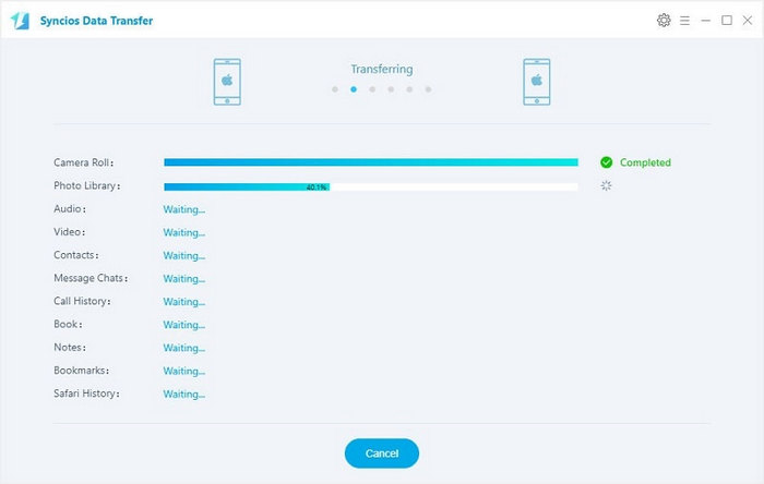 transfer android data to iPhone 7