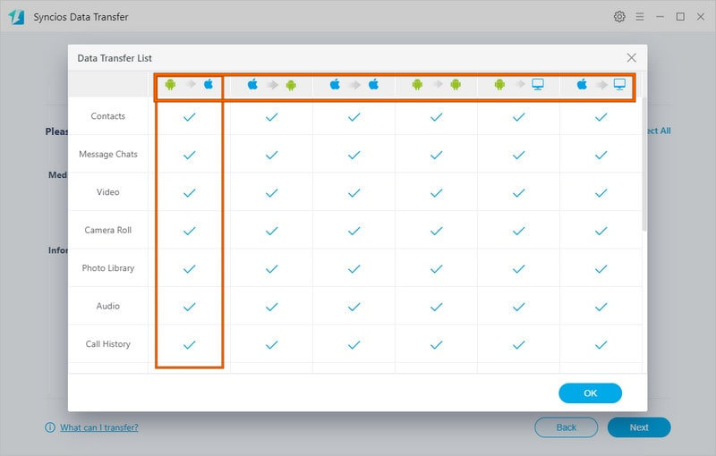 samsung to ipad pro data transfer